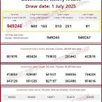 thailand lottery result chart 2020